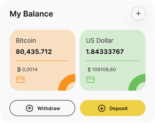 Panoramica della dashboard di Snella Fondovia per la soluzione di trading automatizzato